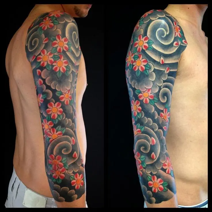 tattoo fiori uomo - Dove si tatuano gli uomini